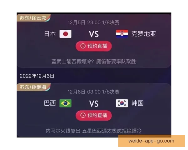 世界杯竞猜预测：分析球队实力走势与热门选手表现解析